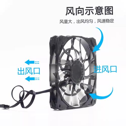 12015薄扇12V12cm/厘米台式主机箱CPU大风量静音PWM温控散热风扇 - 图0