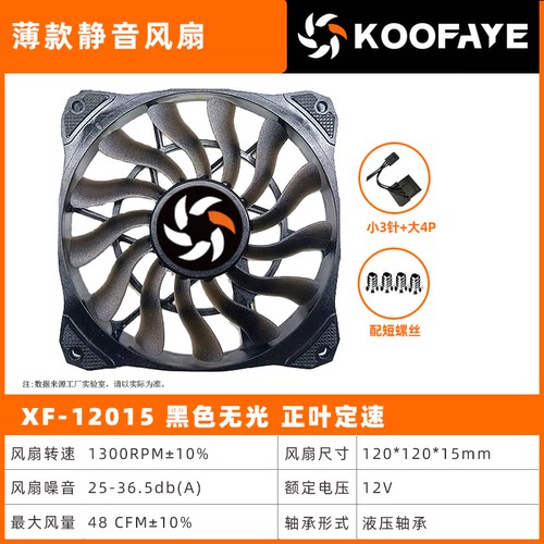 12015薄扇12V12cm/厘米台式主机箱CPU大风量静音PWM温控散热风扇 - 图1