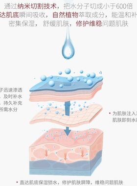 Nya Karlek小分子NK冰川水喷雾爽肤水深层巨补水控油舒缓提亮肤色