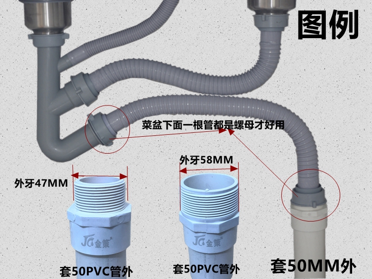 JC金策50PVC下水管道转换接头63PVC管道转外螺纹直接防臭防溢水设 - 图2