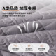 2025 new four-season universal waterproof bed cover