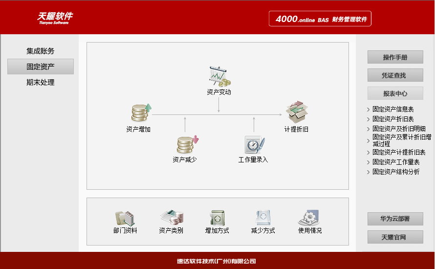 速达软件4000.online bas财务软件会计出纳企业代账记账买断版-图1