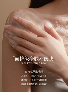 品牌授权润培香氛沐浴露身体乳
