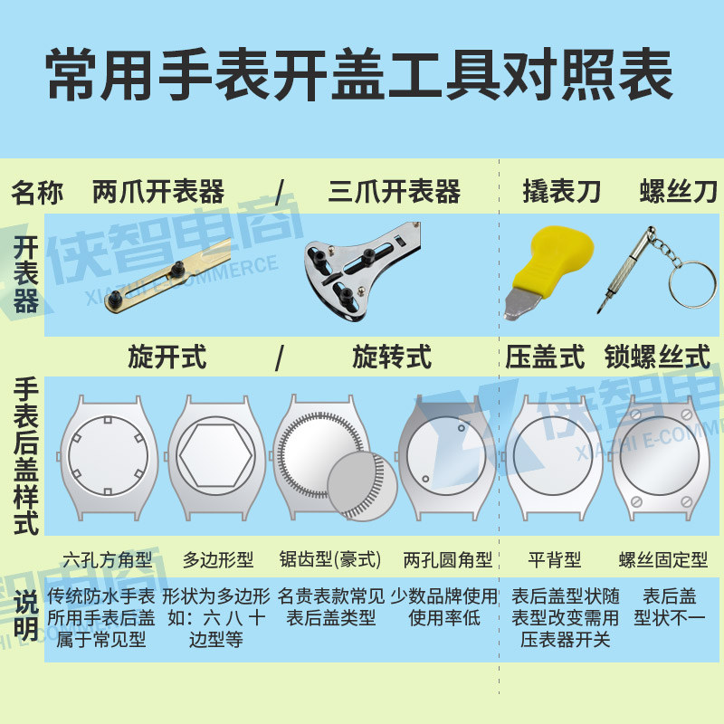 Renata 364纽扣电池SR621SW CK护士石英手表电子164D LR621 AG1-图2