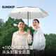 SUNSKIP double-canopy roaming tri-fold parasol extra large umbrella surface titanium silver sunscreen umbrella professional anti-UV for women