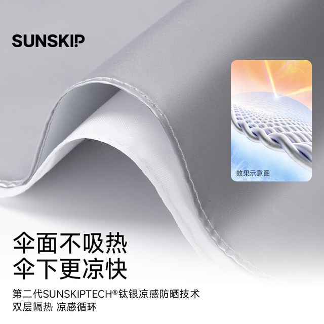 SUNSKIP supermarket double-layer titanium silver sunscreen umbrella three-fold parasol anti-UV portable sun umbrella for women