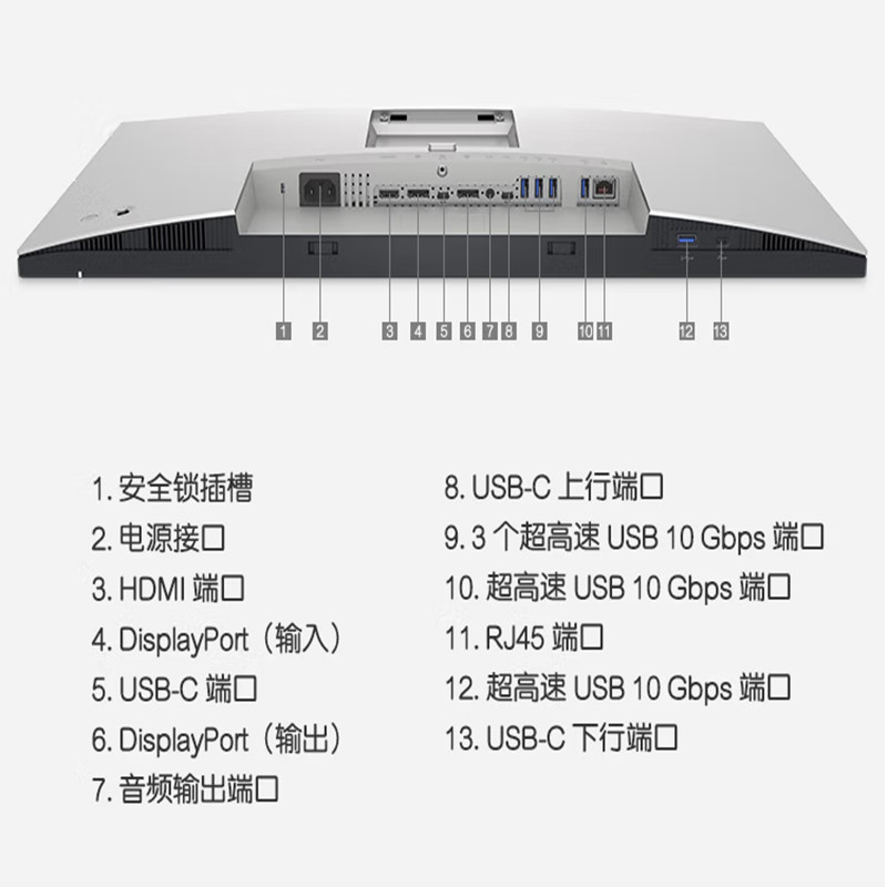 Dell/戴尔 U3223QE 31.5英寸4K IPS屏HDR USB-C设计防蓝光显示器 - 图3