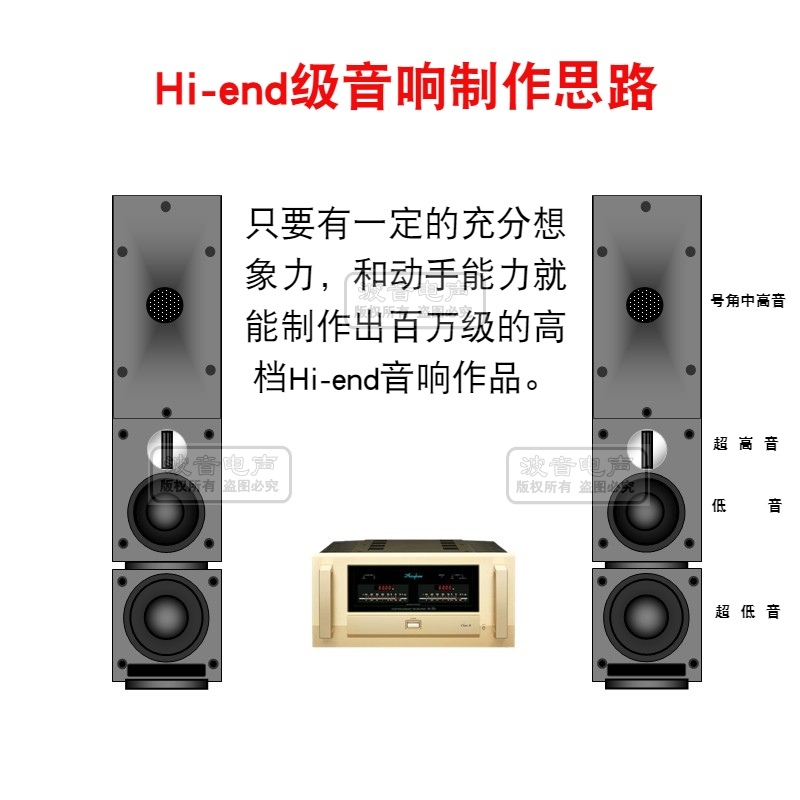 钕铁硼磁丝膜hifi号角高音喇叭发烧级高音头定位准确高解析度一对-图2