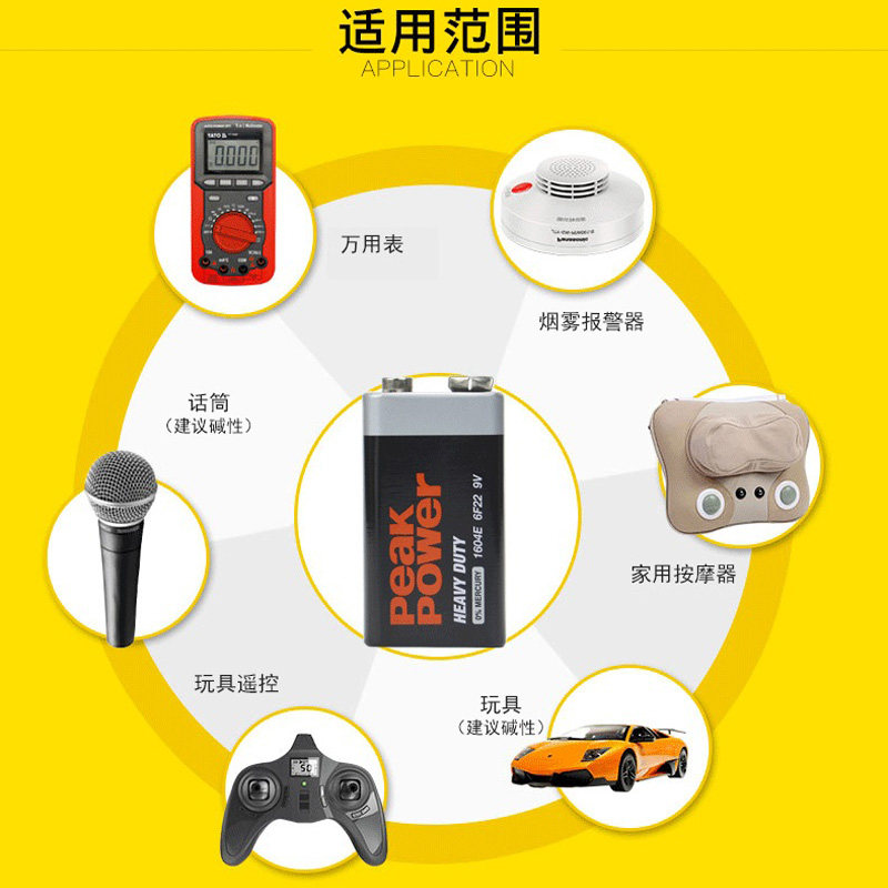 红外线电子体温枪额温枪温度计专用9V电池9伏方块干电池6F22,淘宝优惠券,粉丝福利购,淘宝优惠卷