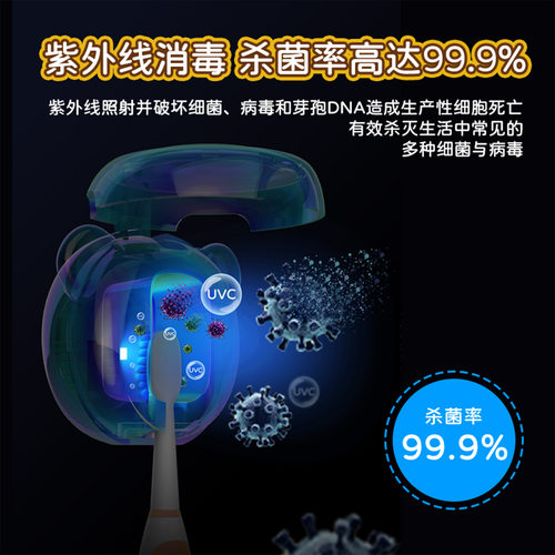 智能牙刷消毒器紫外线杀菌免打孔壁挂式牙刷架消毒盒牙刷置物架 - 图0