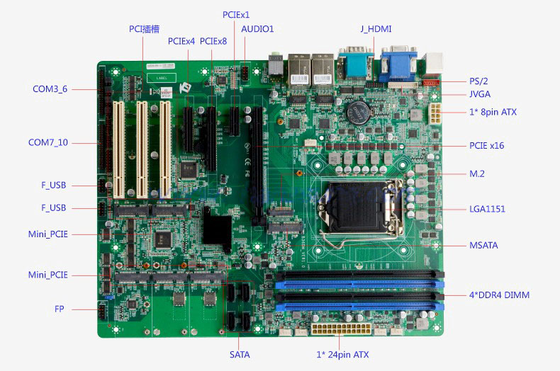 豆希DX-B365/H310/Z270DM工业主板单双网3个PCI/PCIe/10个com/M.2 - 图0