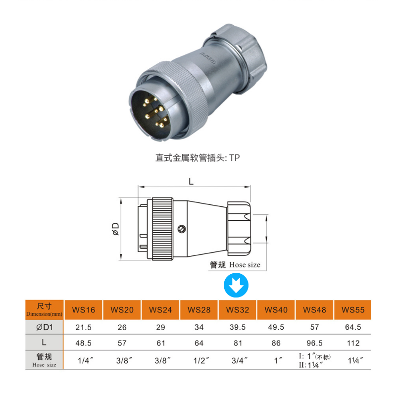 WEIPU威浦WS32-TP 金属软管插头J46芯8芯10芯11芯12芯K13芯19芯 - 图2