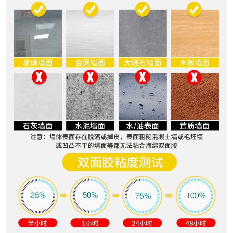 FCT排线固定器粘贴式卡扣电线夹扣自粘卡线扣贴机柜理线神器压线-图2