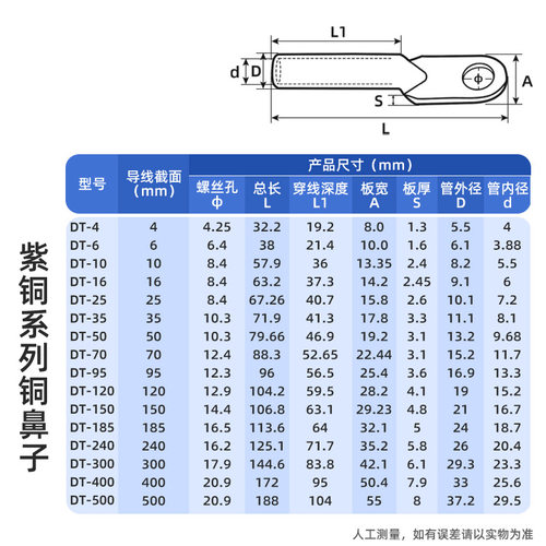 DT铜鼻子线耳接线端子紫铜压接头电缆铜酸洗镀锡堵油25/35/70平方 - 图0