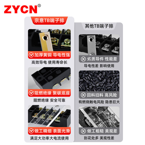 阻燃接线端子排TB-1512 1510 2512两三3 4 6 10 12位配电电箱箱线 - 图1