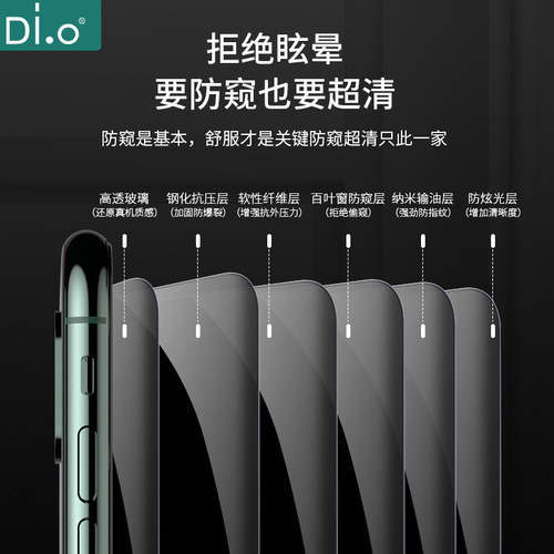 宁宁防偷窥手机贴膜钢化膜耐摔防刮男女适用iPhone17161514131211 - 图1