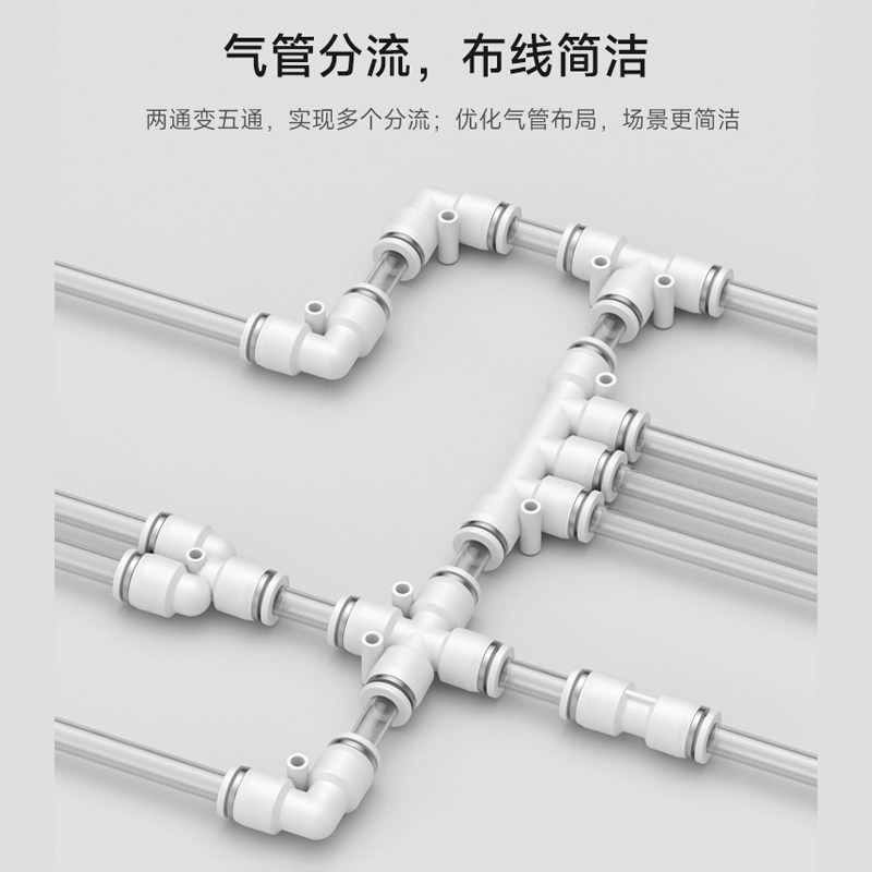 英制气管快插1/8 1/4 3/8 1/2 气管变径接头1/4-6（6.35变6mm）,淘宝优惠券,粉丝福利购,淘宝优惠卷