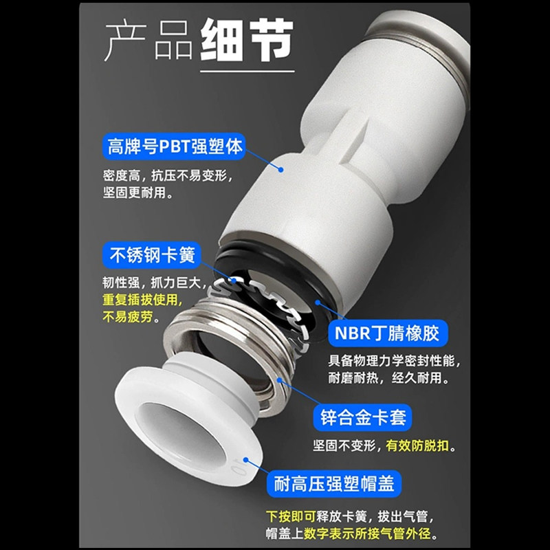 英制气管快插1/8 1/4 3/8 1/2 气管变径接头1/4-6（6.35变6mm）,淘宝优惠券,粉丝福利购,淘宝优惠卷