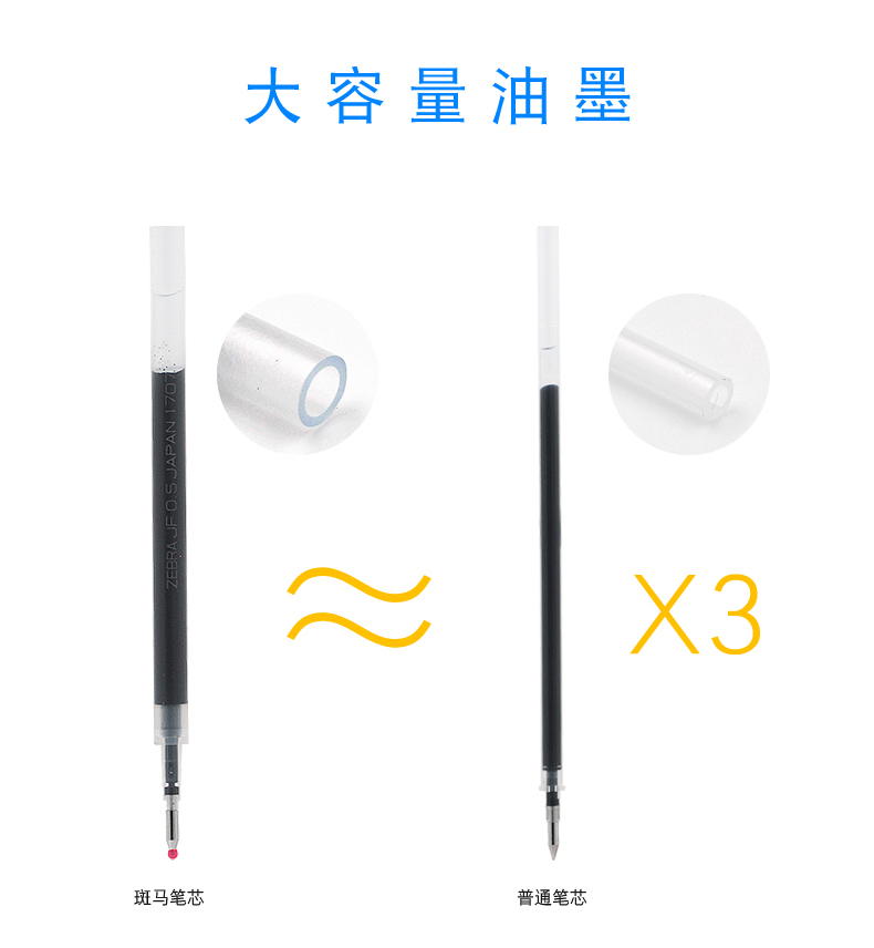 日本ZEBRA斑马JJZ15W按动中性笔中学生考试大容量白杆水笔0.5mm - 图3