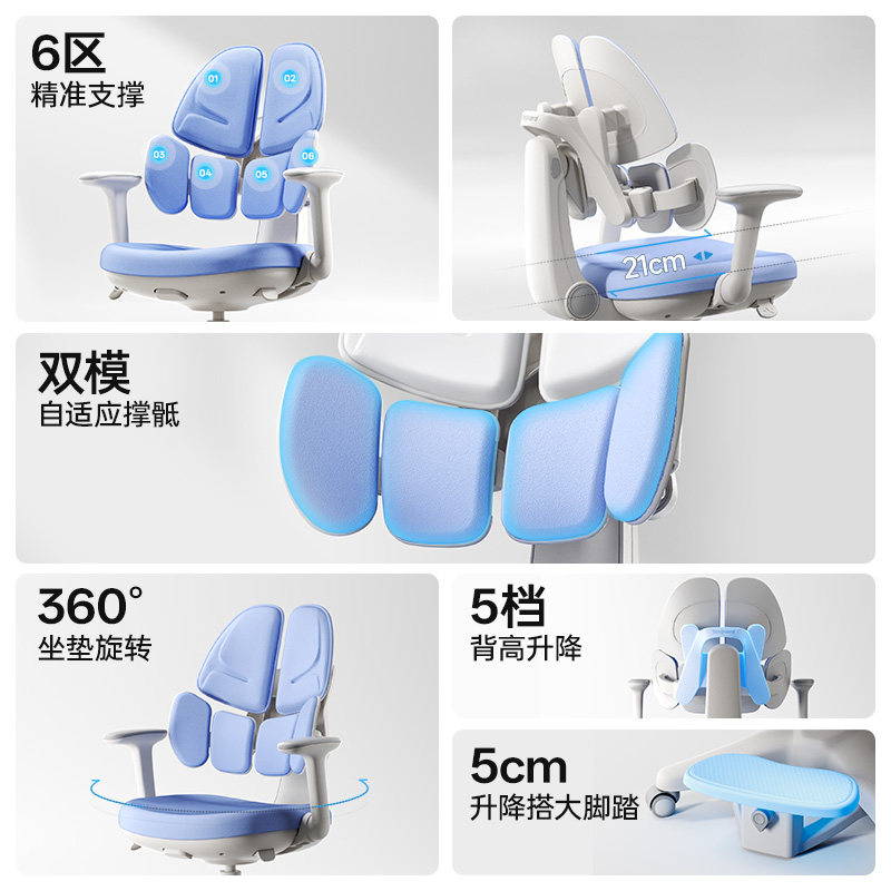 图 5