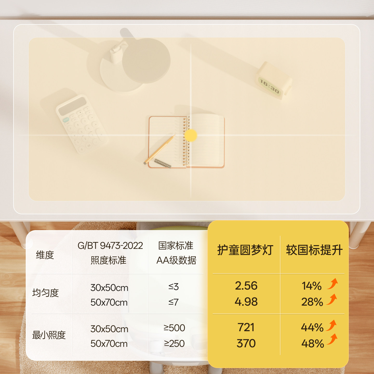 护童儿童护眼灯学习专用台灯学生宿舍灯护眼台灯学习阅读灯圆梦灯