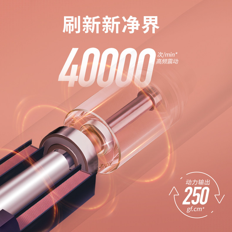 海尔电动牙刷TQ1-3136呵护洁齿守护敏感3档调节正品包邮全国联保 - 图2