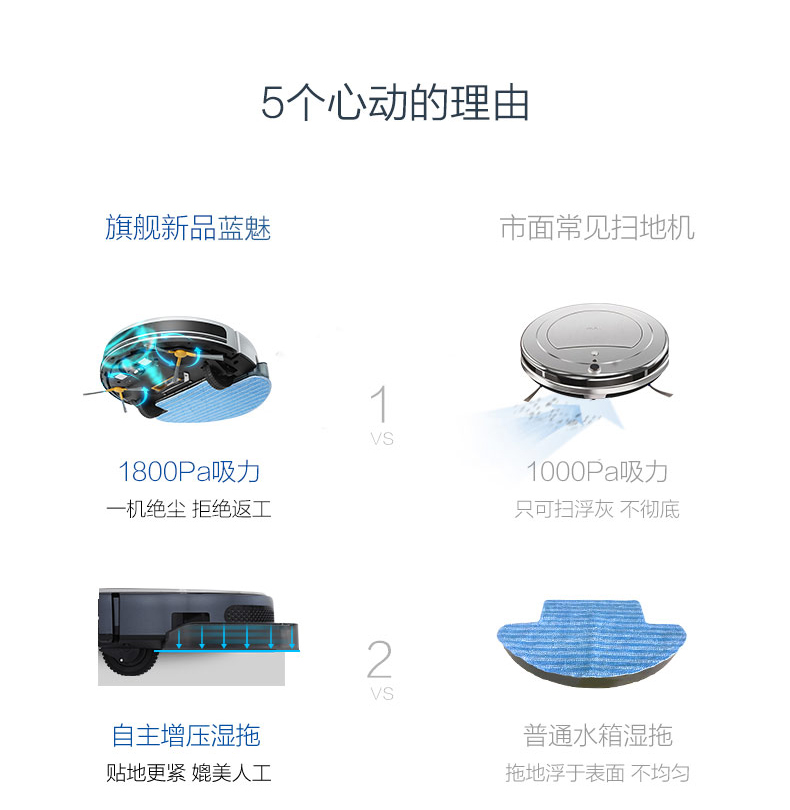 海尔智能扫地机器人伯爵TAB-JD5F0LSC带手持吸尘器吸扫湿拖一体机