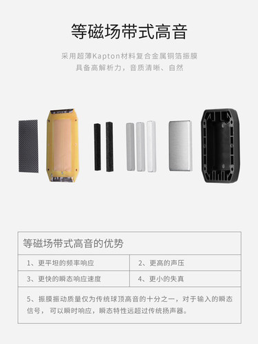 惠威RM800HT/F/C/R家庭影院5.0音响HiFi主箱环绕客厅电视影院系统 - 图3