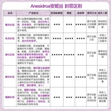 [Импортный рецепт разгрузки] Annisi Armor -клей нижний клей -безмысел уплотненный уплотнение слой замороженного усиленного клея конструкции