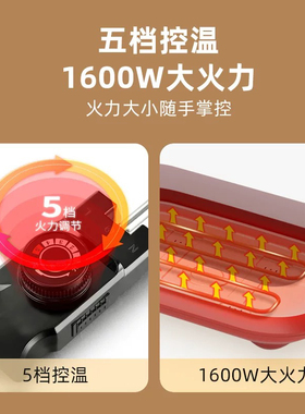 爱宁红色烤鱼炉烤鱼锅可分离清洗烤涮分体两用锅纸包鱼烤鱼专用锅