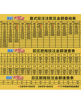 新版9个奖级体彩大乐透复式投注