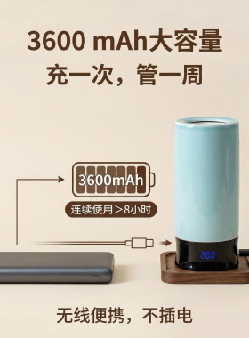 充电式车载电子香薰炉