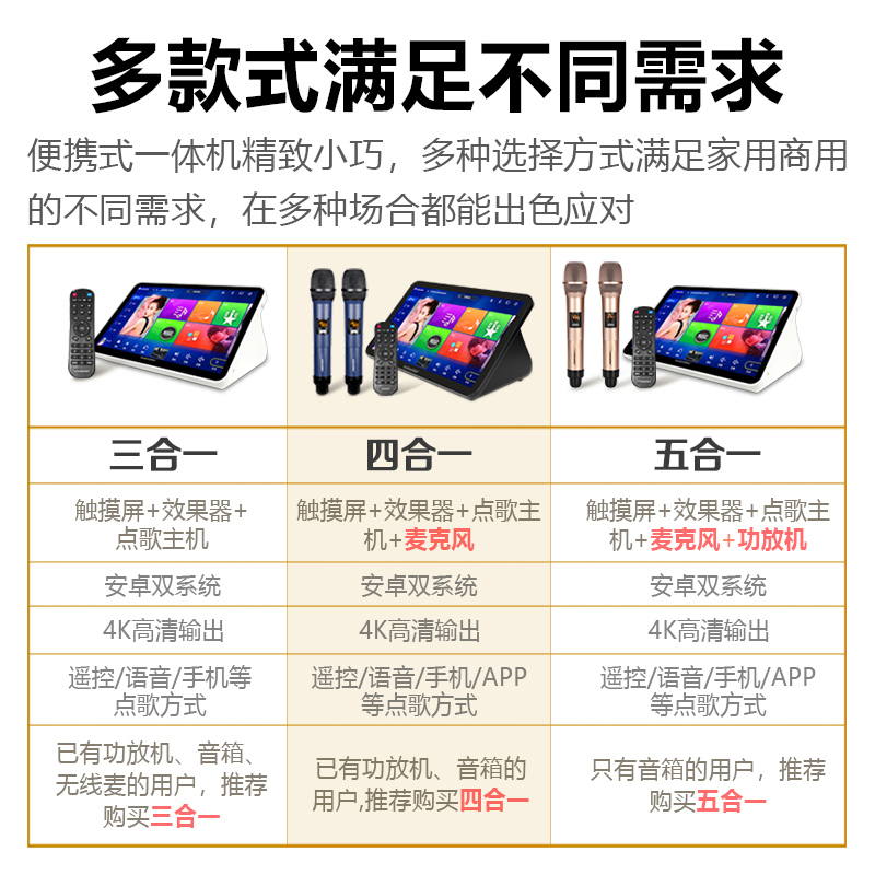 InAndOn/音王國際海外版KD3S五合一點歌機家庭卡拉OK觸摸屏一體機-图1