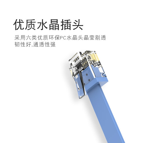 PROLINK MP345扁平六类千兆网线CAT6无氧铜网线短线2米 - 图0