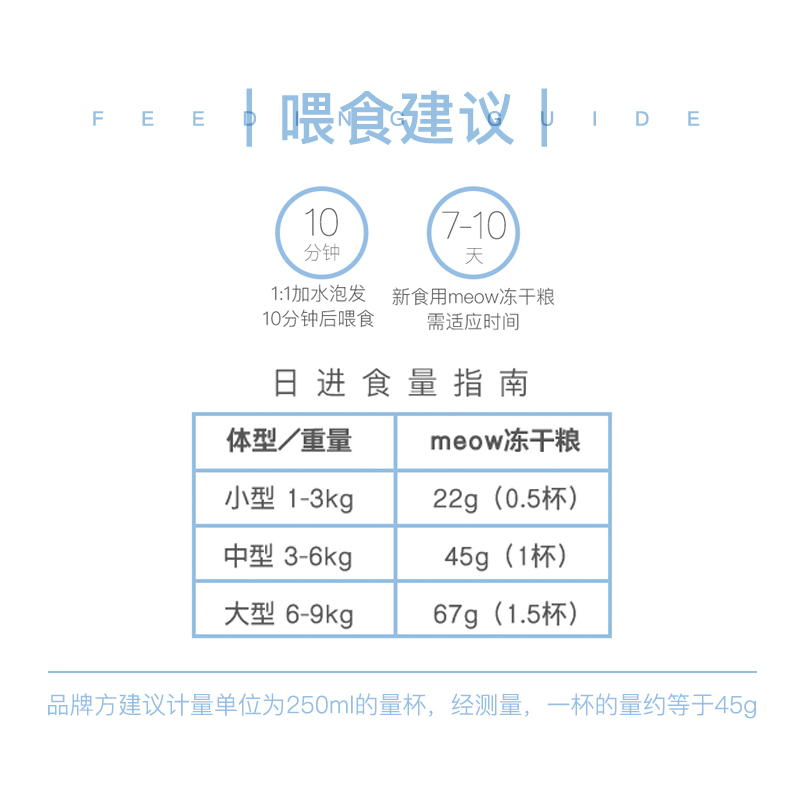 【柿子菌】新西兰进口MEOW猫主食冻干生骨肉负鼠猫粮长肉发腮增肥 - 图3