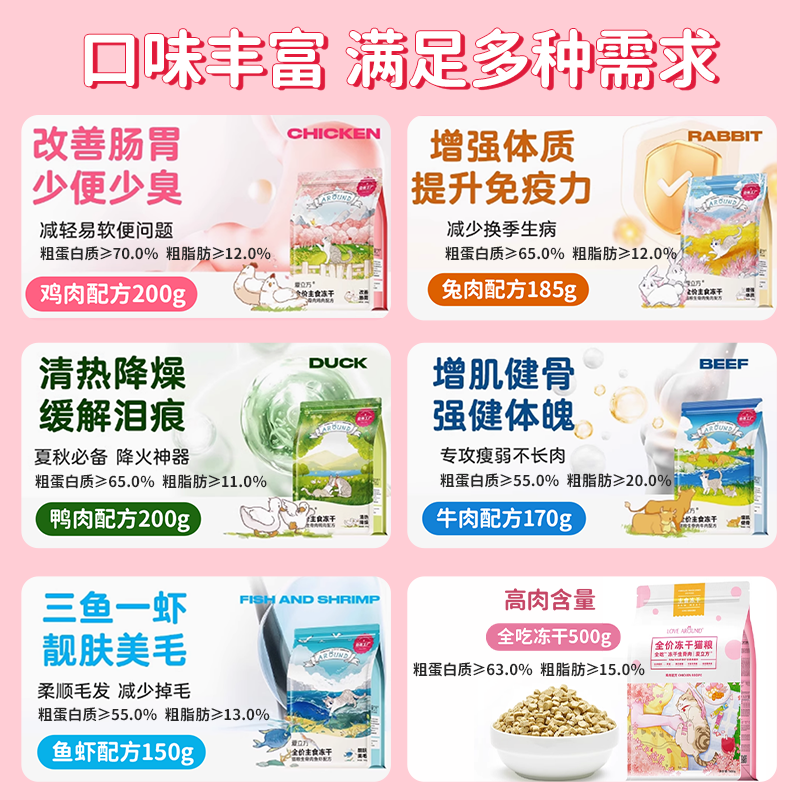 【柿子菌】爱立方全价主食冻干猫粮生骨肉鸡肉兔肉增肥发腮200g,淘宝优惠券,粉丝福利购,淘宝优惠卷