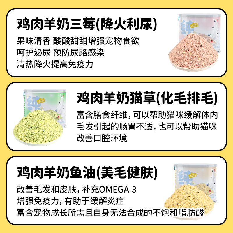 【柿子菌】路斯宠物零食猫咪干饭宝羊奶果蔬肉松 猫粮冻干拌饭85g,淘宝优惠券,粉丝福利购,淘宝优惠卷