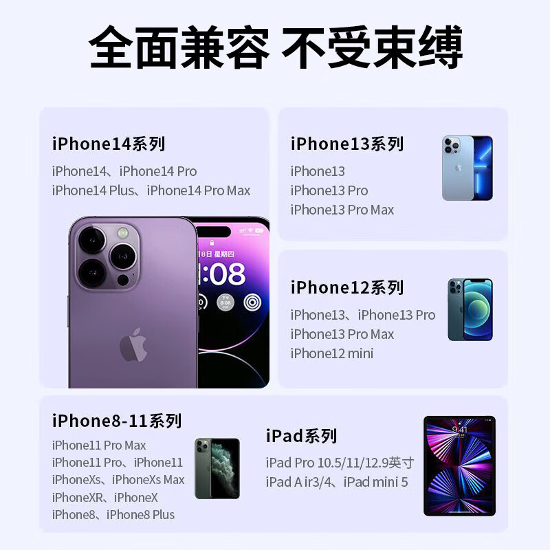 适用苹果iPhone14数据线13/12/15快充11promax手机充电器6s快速7加长8plus闪PD20W快充iPad平板2米XR冲电线XS