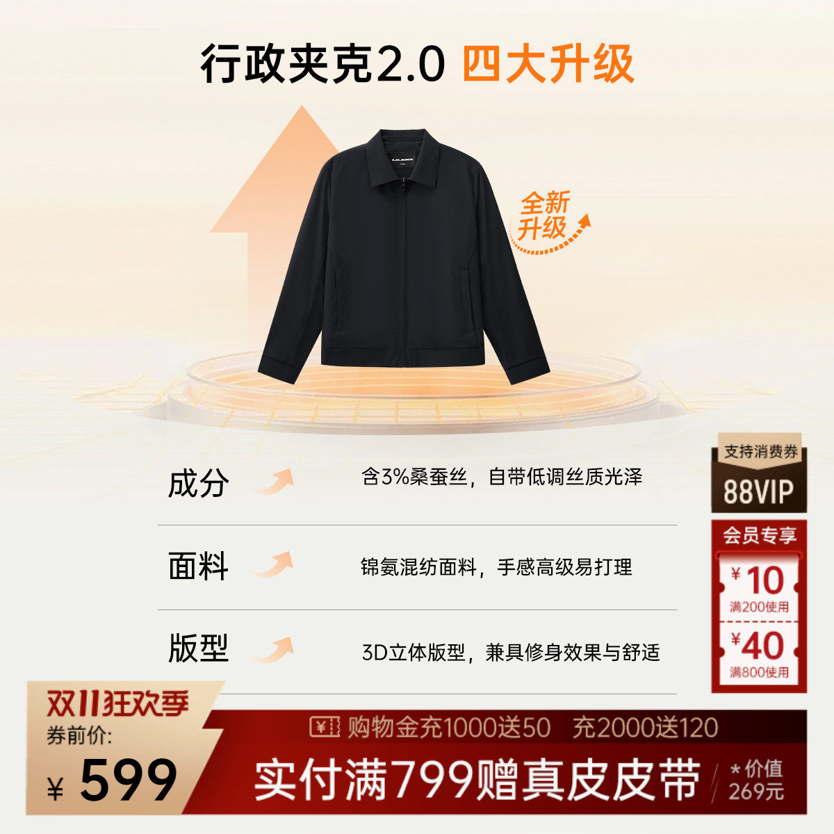 图 2