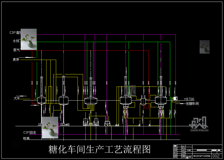 年产16万吨啤酒厂糖化工艺设计生产工艺流程图车间布置图及说明 - 图1