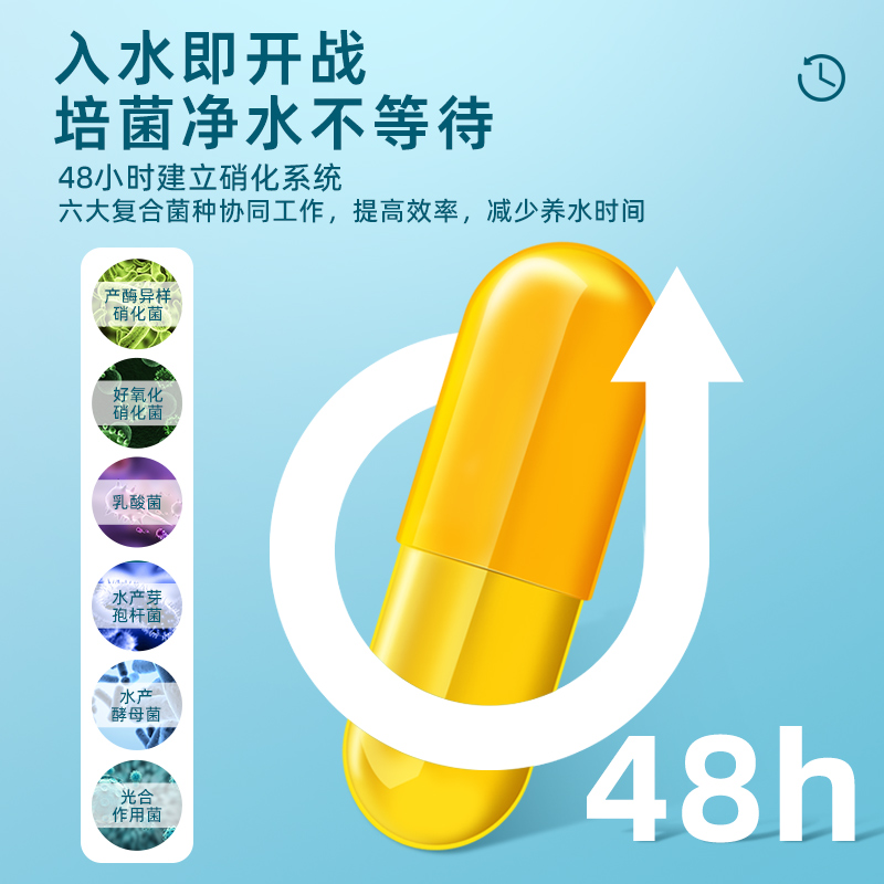 蓝昂胶囊硝化细菌鱼缸用浓缩硝化活菌水族干粉瓶装净水剂益生菌 - 图0