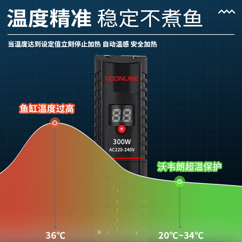 沃韦朗鱼缸加热棒自动恒温非变频迷你加热器水族箱加温棒石英小型 - 图0