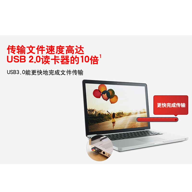 SanDisk闪迪 SDDR-B531-ZN6NN读卡器USB3.0 TF卡 microSD卡读卡器 - 图3