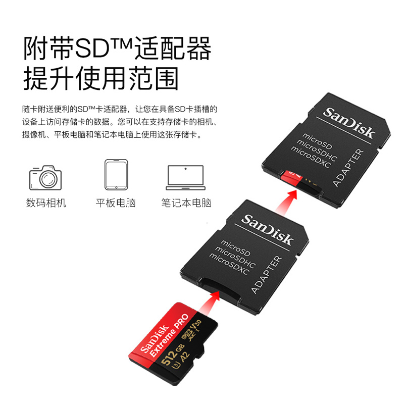 SanDisk闪迪TF卡 512G手机无人机高速相机存储卡读200M/s写90M/s-图2