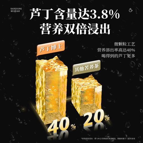 三匠高芦丁黑苦荞茶大凉山苦荞麦茶独立小袋健康养生茶自研款 - 图1