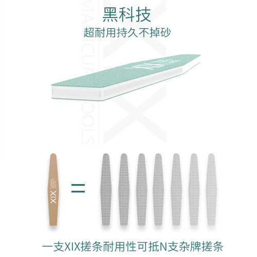 XIX搓条磨条抛光条 专业美甲修甲工具打磨海绵指甲搓修型耐用砂锉 - 图2