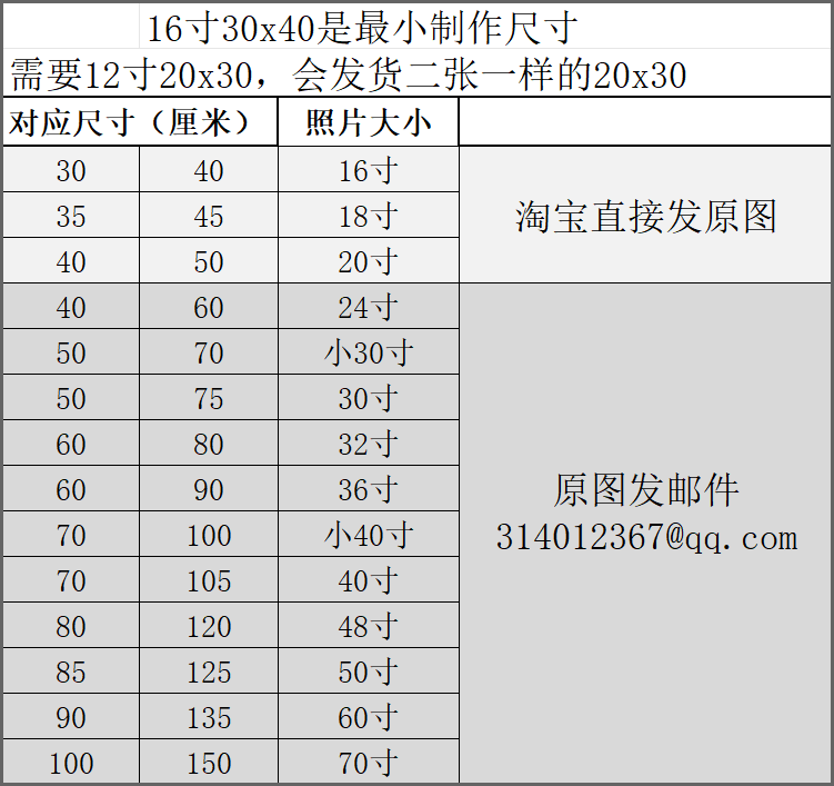 高端来图定制哑面砂岩布相片相纸放大打印艺术微喷油画布浮雕画芯 - 图0