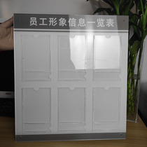 Employee Information Bar Image Wall Personnel Post Card Custom 5 Inch Wall-mounted Wall Wind Collection Photo Bar List Display Wall