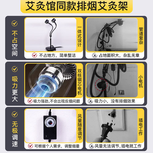 艾灸架排烟机神器家用悬灸工具支架子立式落地仪器一体机无烟新款 - 图0