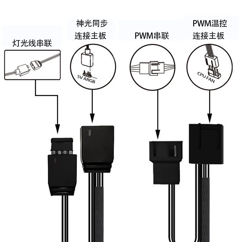 棱镜4代ARGB机箱风扇12CM神光同步5V三针正反向支持串联变色 - 图0